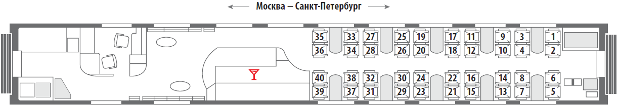 Поезд 102я москва ярославль расположение мест схема