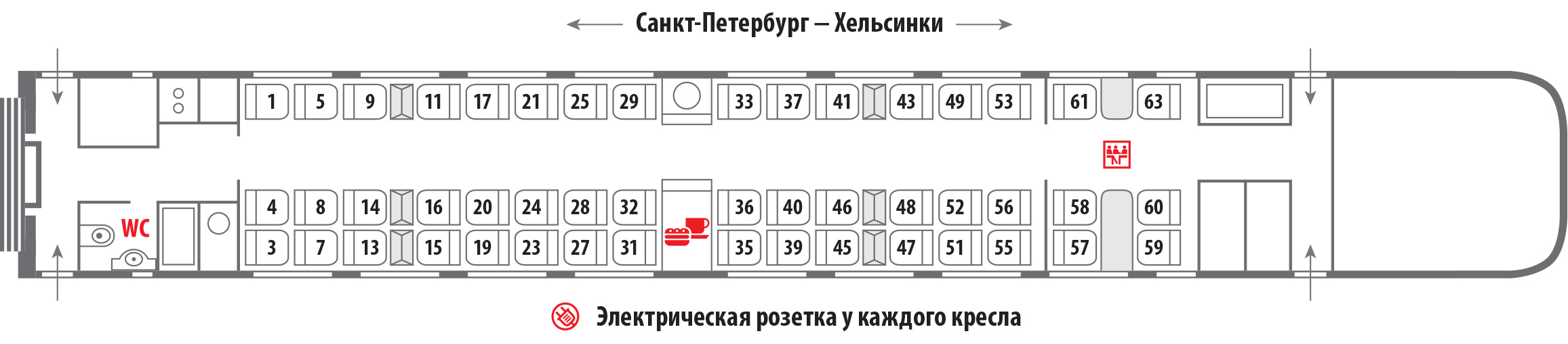 Схема вагона плацкарт